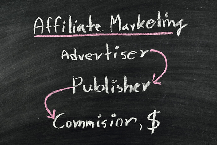 How affiliate marketing works