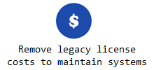 Remove legacy license cost to maintain system